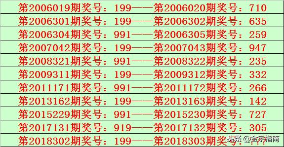 新奧門彩天天開獎資料一,經(jīng)典解釋落實_win305.210