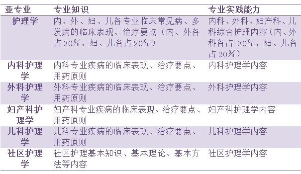 2024新奧正版資料免費(fèi)大全,決策資料解釋落實(shí)_娛樂(lè)版305.210