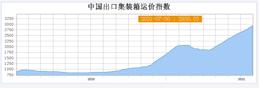 澳彩免費(fèi)資料大全新奧,時(shí)代資料解釋落實(shí)_HD48.32.12