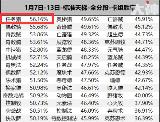 澳門正版資料大全資料生肖卡,最新答案解釋落實_娛樂版305.210