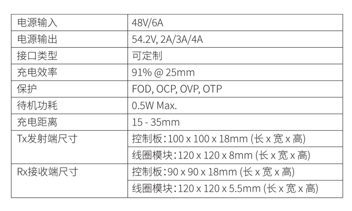 新澳內(nèi)部資料精準一碼,效率資料解釋落實_經(jīng)典版172.312