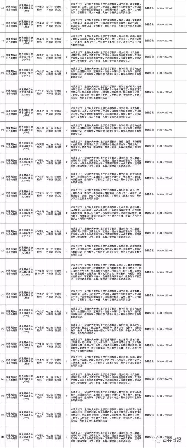 四平掀起招工熱潮，就業(yè)新篇章，機遇與挑戰(zhàn)并驅前行