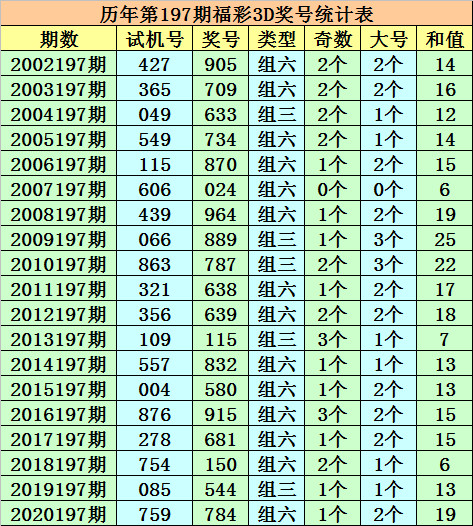 新澳門今晚精準一碼,詮釋解析落實_標準版90.65.32