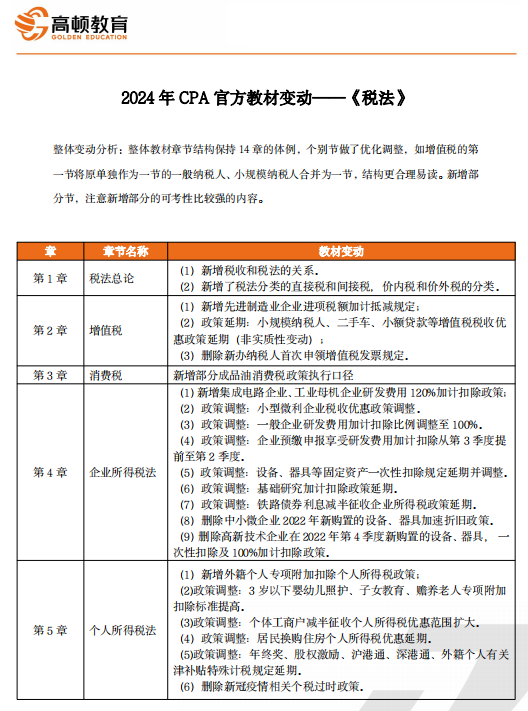 新澳資料大全正版資料2024年免費(fèi)下載,機(jī)構(gòu)預(yù)測(cè)解釋落實(shí)方法_win305.210