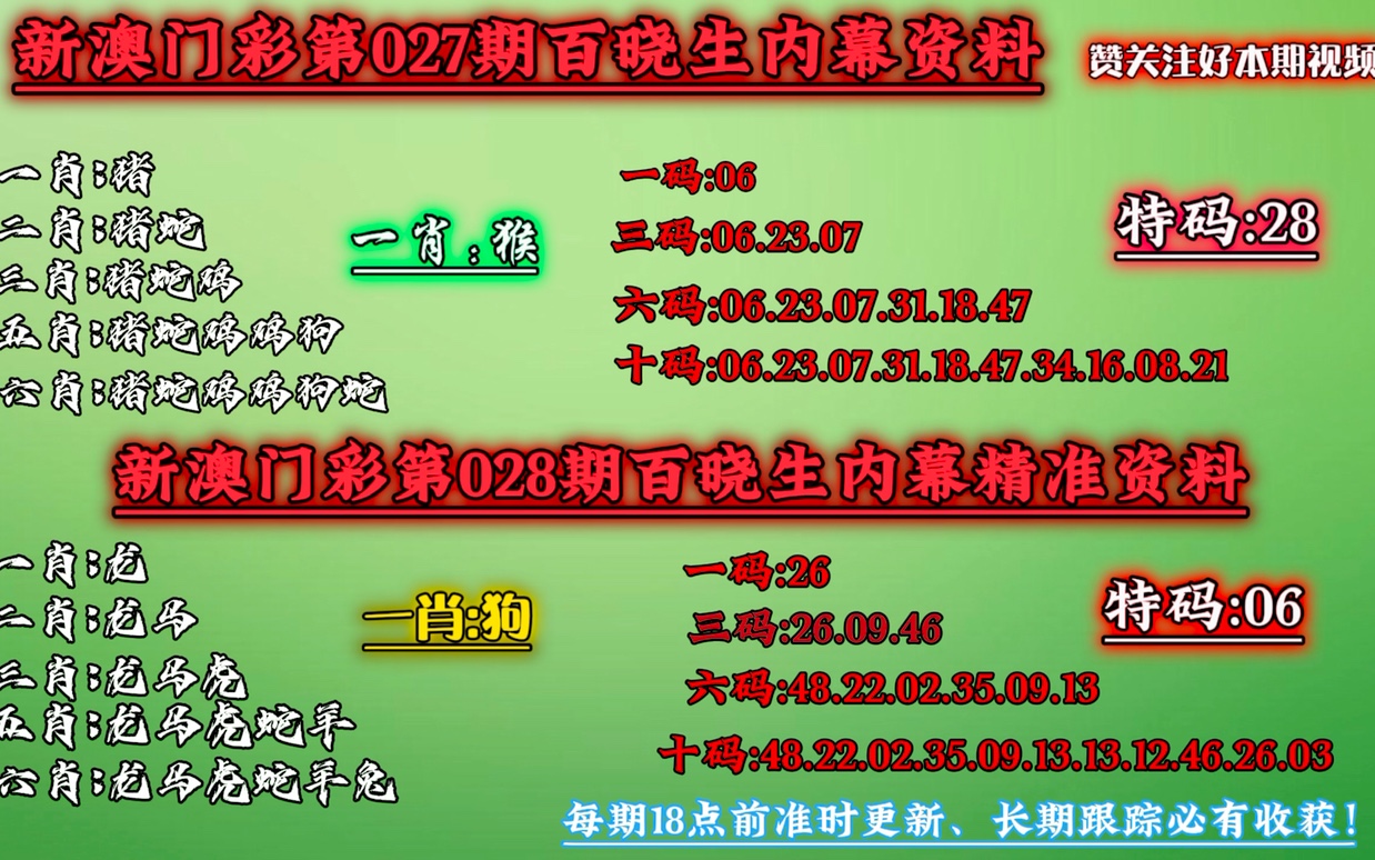 澳門一肖一碼一必中一肖同舟前進(jìn),效率資料解釋落實(shí)_經(jīng)典版172.312