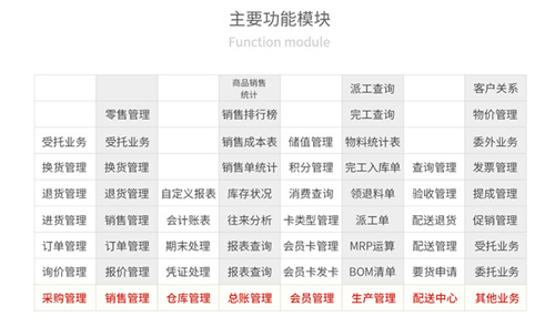 管家婆一肖一馬資料大全,科技成語分析落實(shí)_標(biāo)準(zhǔn)版90.65.32