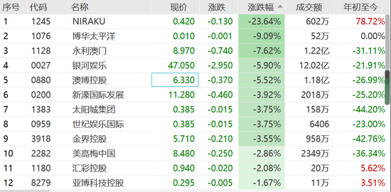 2024新澳正版免費資料,收益成語分析落實_娛樂版305.210