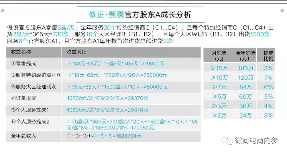 新奧天天免費(fèi)資料單雙中特,經(jīng)典解釋落實(shí)_Android256.184