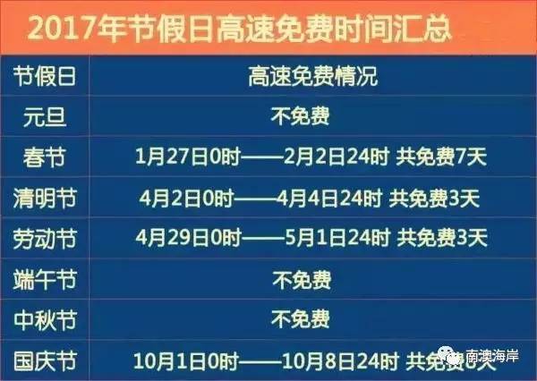 新澳好彩免費(fèi)資料查詢2024期,絕對(duì)經(jīng)典解釋落實(shí)_極速版49.78.58