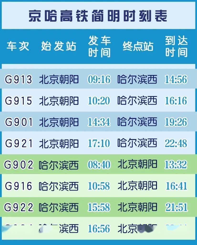 新澳好彩免費資料查詢2024期,絕對經(jīng)典解釋落實_極速版49.78.58