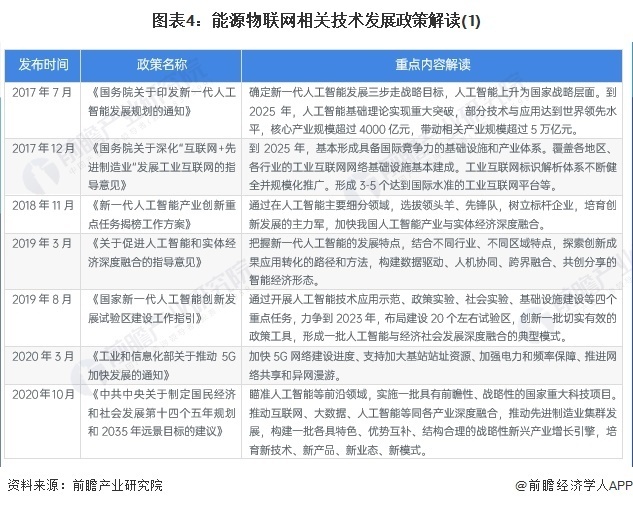 2024年新奧正版資料免費大全,全面解答解釋落實_經(jīng)典版172.312