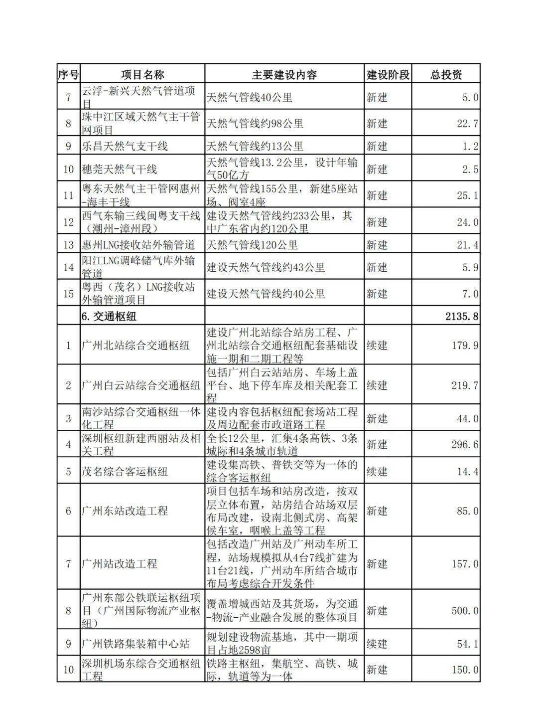 新澳2024最新資料,廣泛的解釋落實(shí)支持計(jì)劃_標(biāo)準(zhǔn)版90.65.32