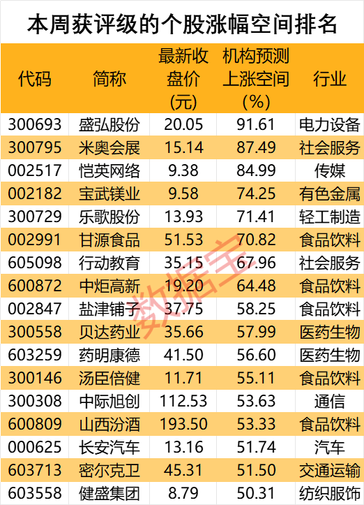 澳門天天開彩期期精準,收益成語分析落實_win305.210