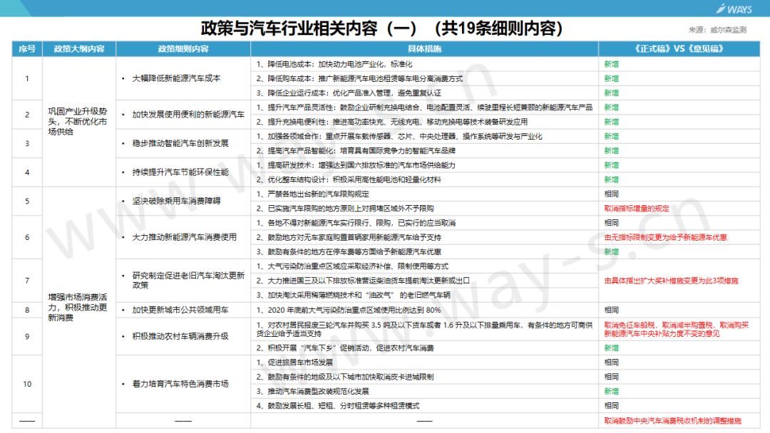 新澳2024大全正版免費資料,國產(chǎn)化作答解釋落實_ios2.97.118