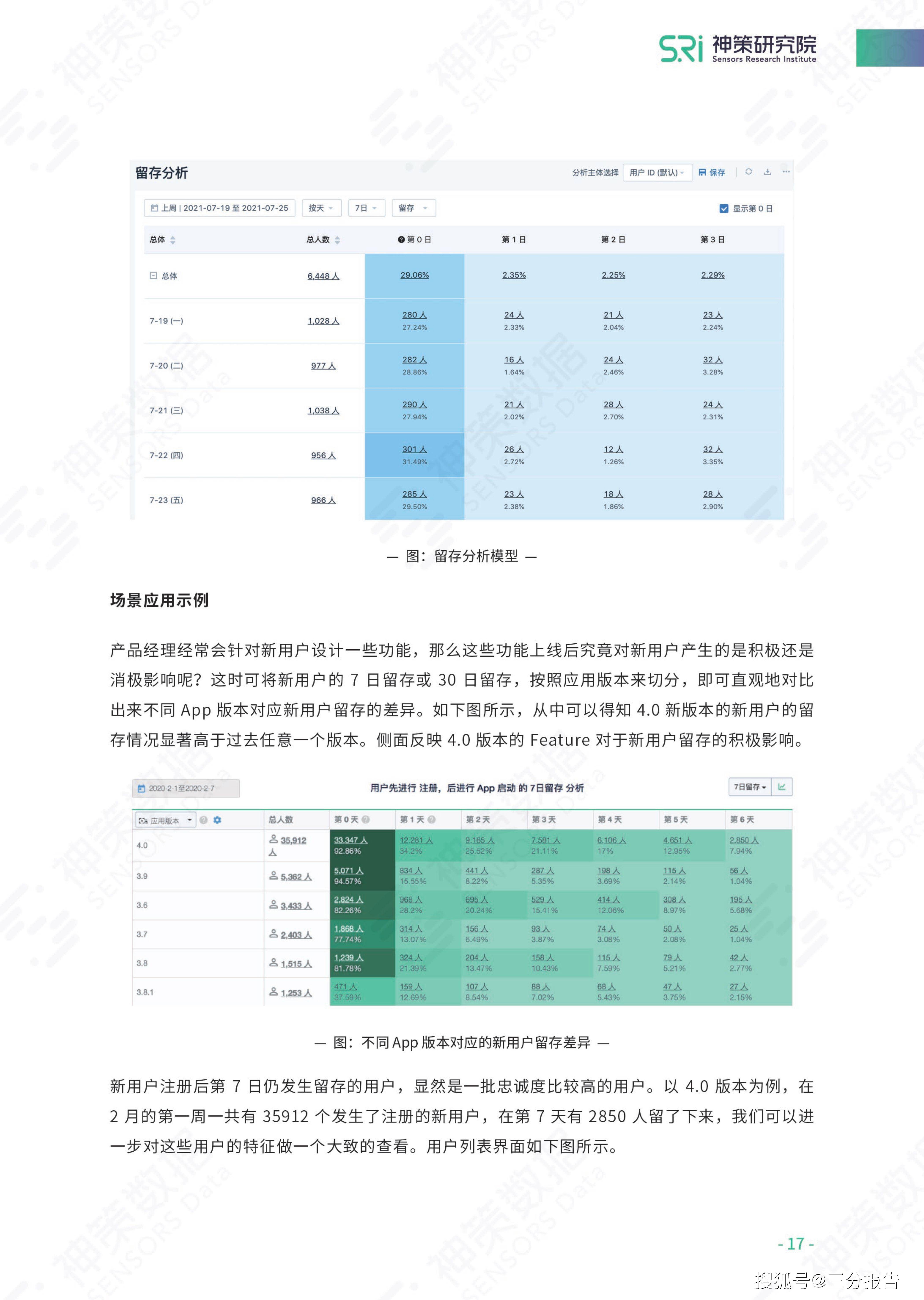 新澳2024大全正版免費資料,國產(chǎn)化作答解釋落實_ios2.97.118