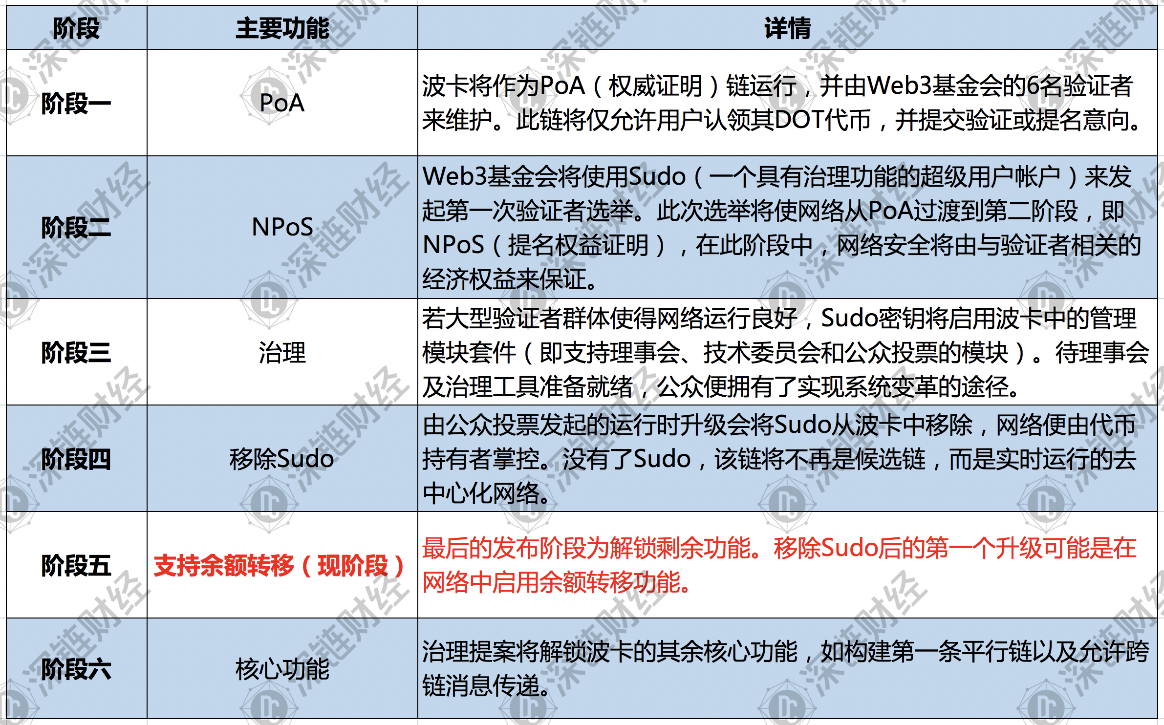 新澳最新最快資料新澳50期,廣泛的解釋落實(shí)方法分析_豪華版180.300