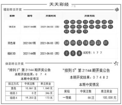 2024年新奧門天天開彩免費(fèi)資料,最新正品解答落實(shí)_豪華版180.300