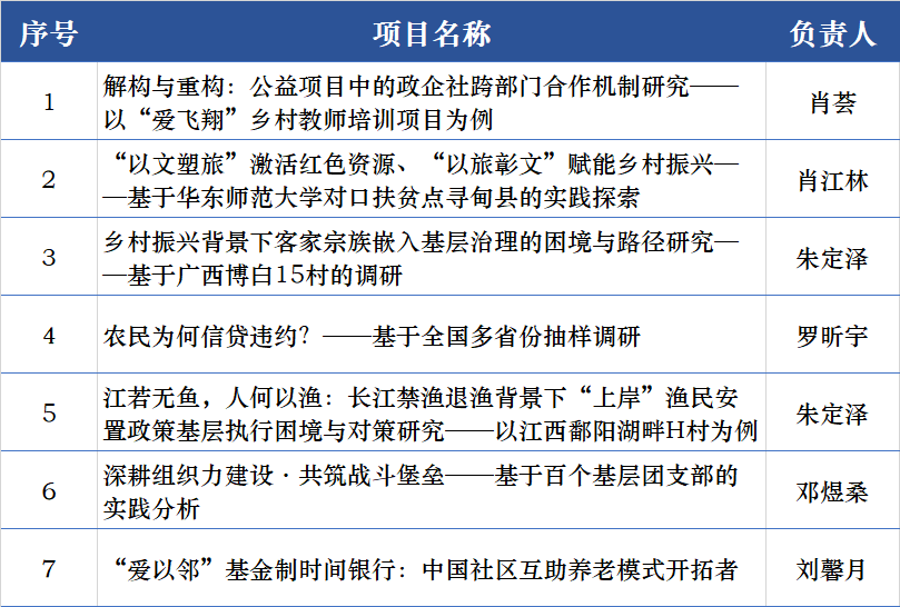 2024年澳門管家婆三肖100%,決策資料解釋落實_win305.210