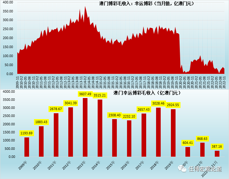 澳門最精準(zhǔn)正最精準(zhǔn)龍門客棧,數(shù)據(jù)資料解釋落實_娛樂版305.210