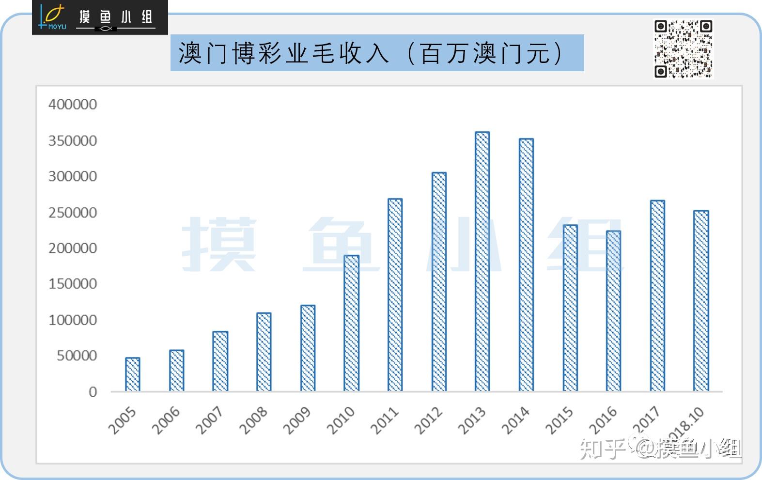 澳門最精準(zhǔn)正最精準(zhǔn)龍門客棧,數(shù)據(jù)資料解釋落實(shí)_娛樂版305.210