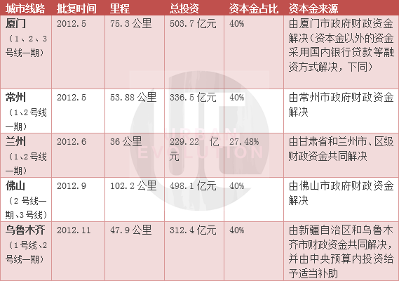 新奧門特免費(fèi)資料大全198期,廣泛的解釋落實(shí)支持計(jì)劃_粉絲版345.372