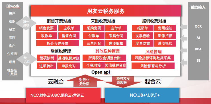 新澳門2024年資料大全管家婆,經(jīng)典解釋落實(shí)_標(biāo)準(zhǔn)版90.65.32