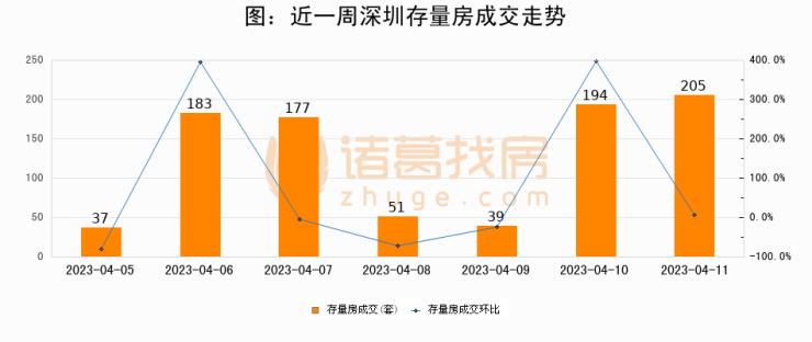 新澳天天開獎資料大全,絕對經(jīng)典解釋落實_專業(yè)版150.205