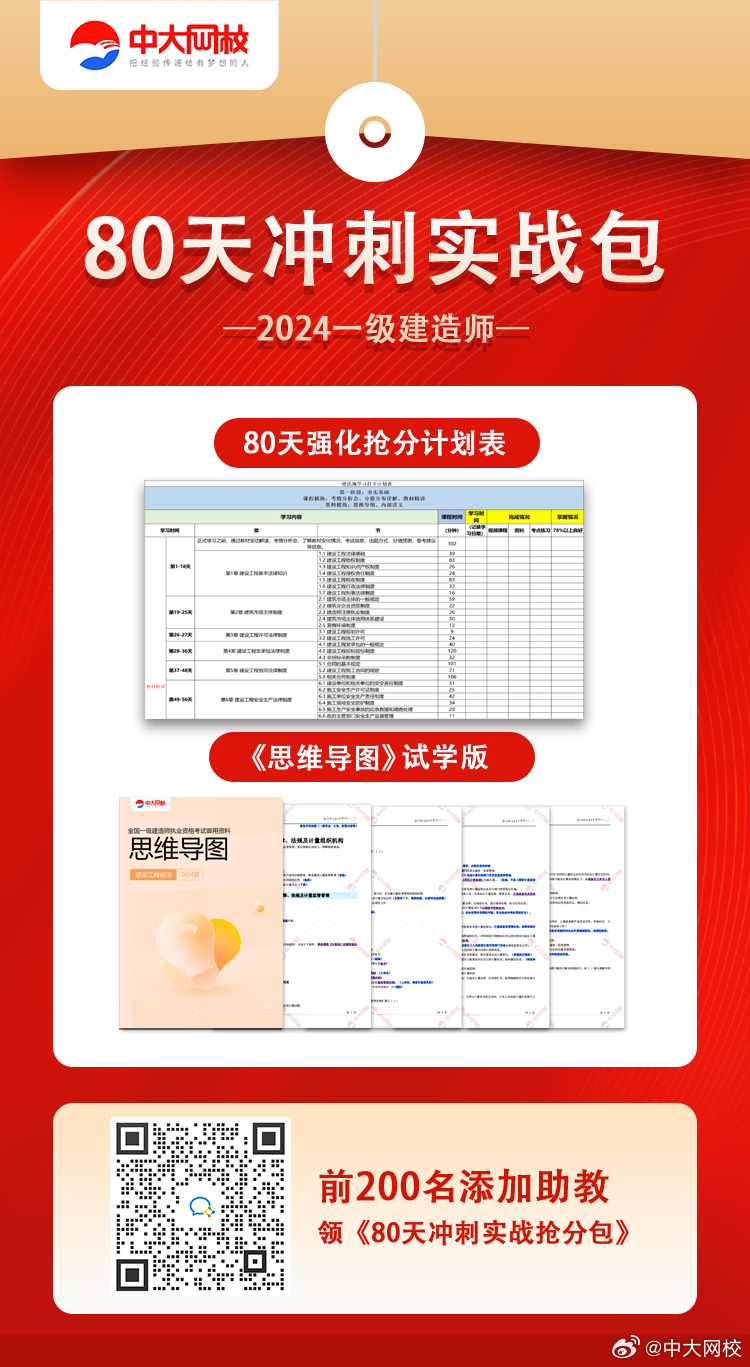 2024年管家婆一肖中特,機構預測解釋落實方法_專業(yè)版150.205