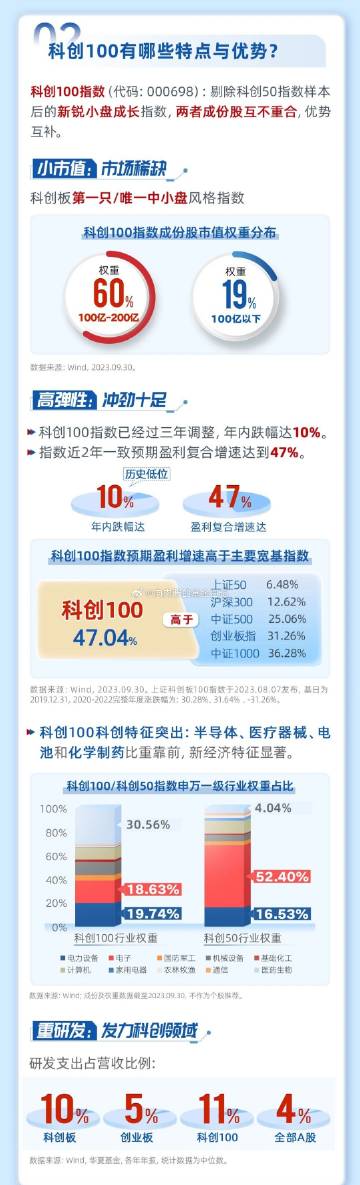 管家婆一哨一嗎100中,科技成語分析落實_極速版49.78.58