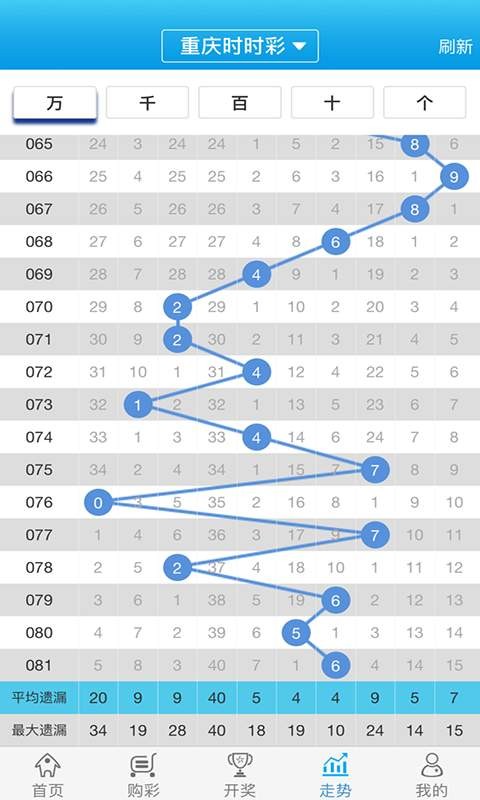 白小姐一肖一碼100正確,確保成語(yǔ)解釋落實(shí)的問題_精簡(jiǎn)版105.220