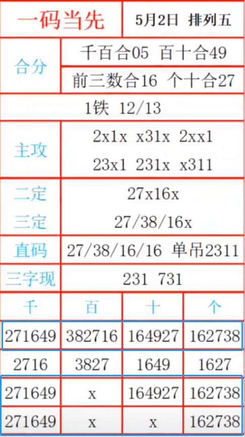 最準(zhǔn)一肖一碼一一子中特7955,正確解答落實(shí)_豪華版180.300