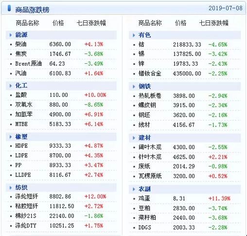 夢的彼岸 第5頁