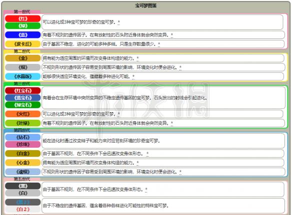 新澳天天開獎資料大全最新54期,數(shù)據(jù)資料解釋落實_Android256.184