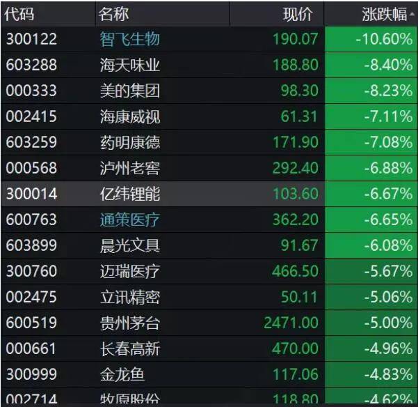 2024新澳資料大全免費(fèi),收益成語分析落實(shí)_HD48.32.12