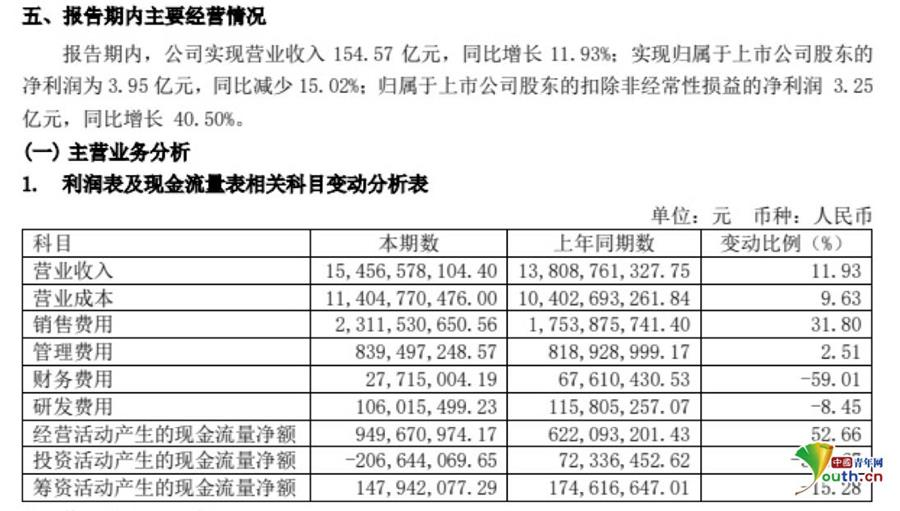 2024新澳資料大全免費(fèi),收益成語分析落實(shí)_HD48.32.12