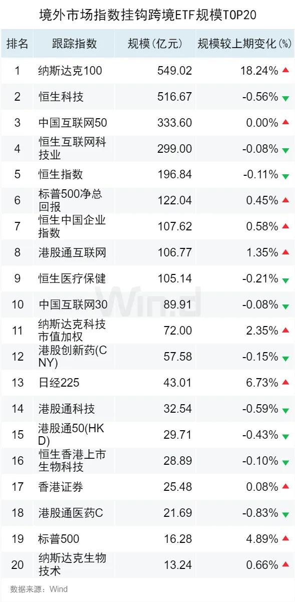 2024新奧正版資料免費(fèi)提拱,經(jīng)典解釋落實(shí)_娛樂版305.210