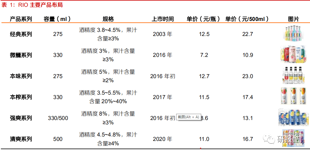 最準(zhǔn)一碼一肖100%精準(zhǔn)老錢莊揭秘,絕對經(jīng)典解釋落實_精簡版105.220