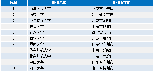 新奧門資料大全正版資料2024年免費,全面解答解釋落實_Android256.184