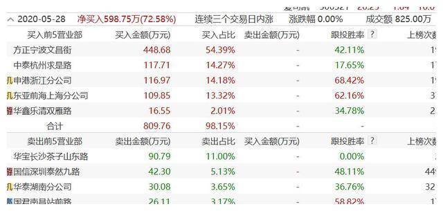 新奧門資料大全正版資料2024年免費,全面解答解釋落實_Android256.184