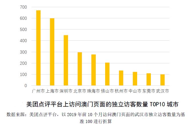 澳門最精準免費資料大全旅游團,廣泛的解釋落實支持計劃_ios2.97.118