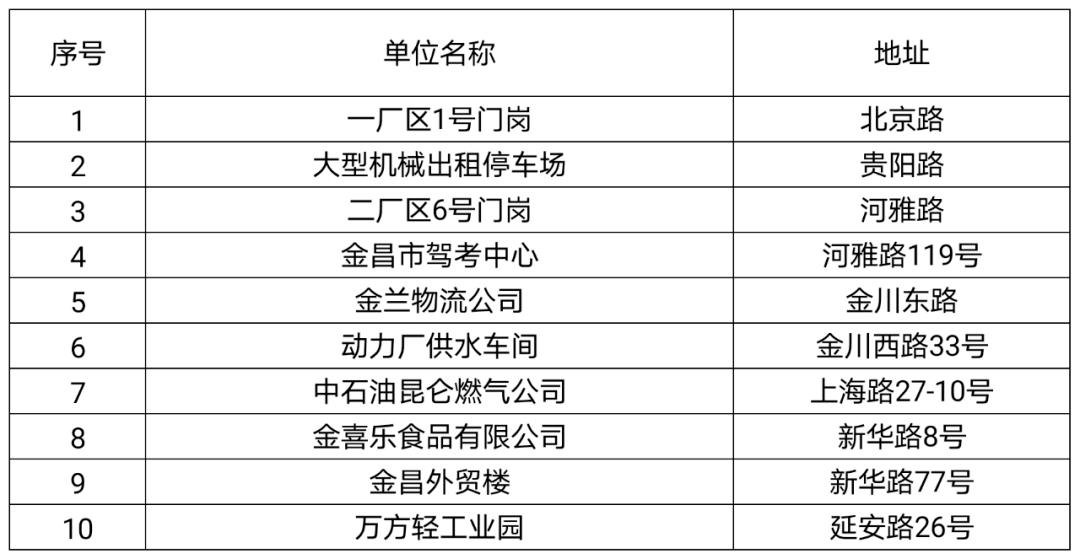 2024年新奧門天天開彩免費(fèi)資料,重要性解釋落實(shí)方法_標(biāo)準(zhǔn)版90.65.32