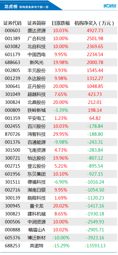 新澳門今晚開特馬開獎(jiǎng),機(jī)構(gòu)預(yù)測(cè)解釋落實(shí)方法_win305.210