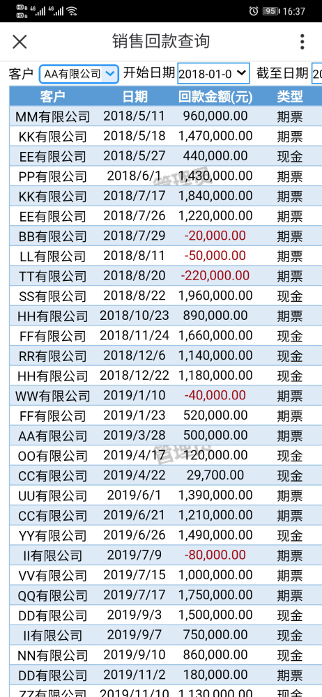 新奧天天免費(fèi)資料單雙中特,決策資料解釋落實_極速版49.78.58