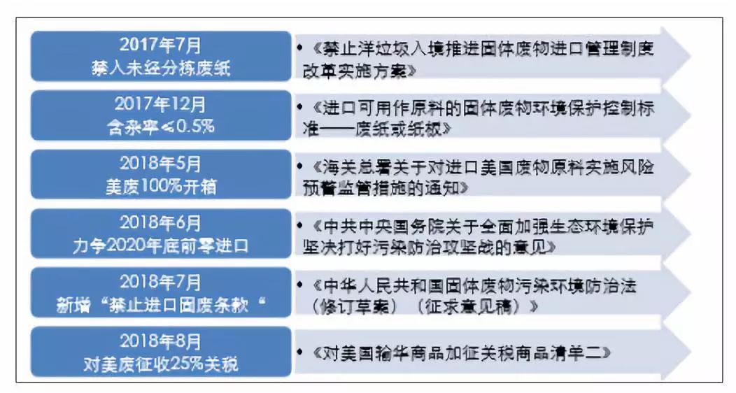 管家婆204年資料一肖,收益成語分析落實_極速版49.78.58