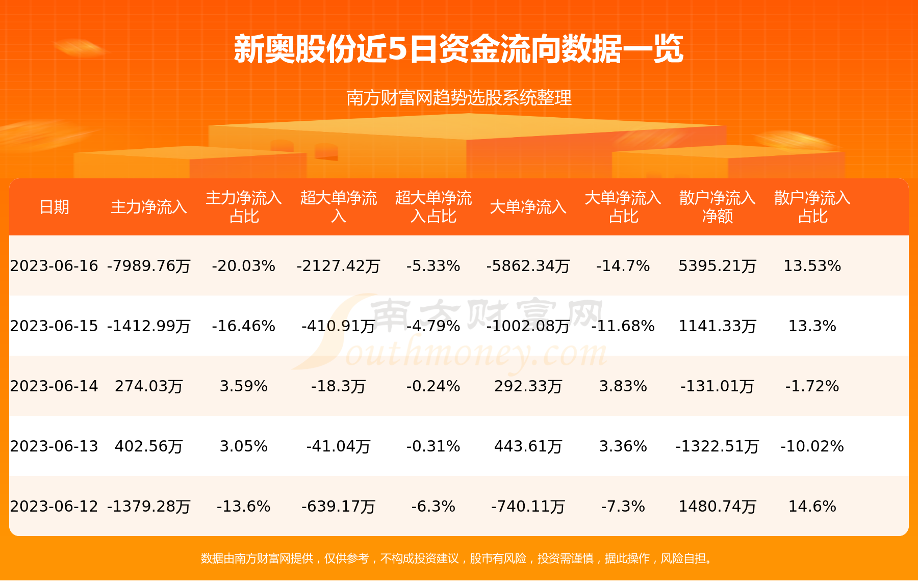 新奧正版全年免費(fèi)資料,數(shù)據(jù)資料解釋落實(shí)_粉絲版345.372