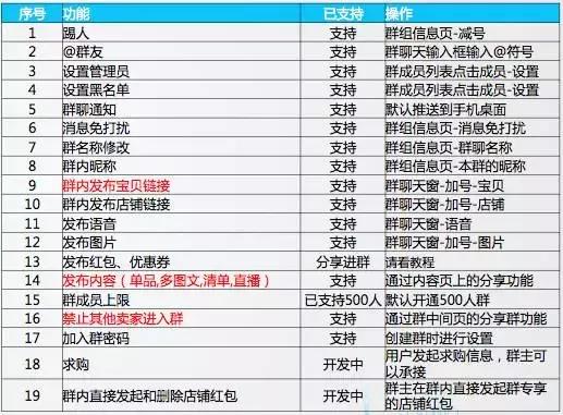 2024年新奧正版資料免費大全,詮釋解析落實_專業(yè)版150.205