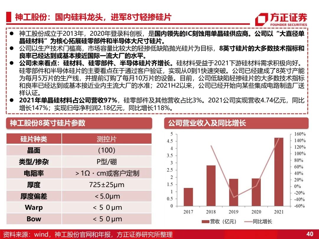 新奧資料免費精準(zhǔn),國產(chǎn)化作答解釋落實_精英版201.124