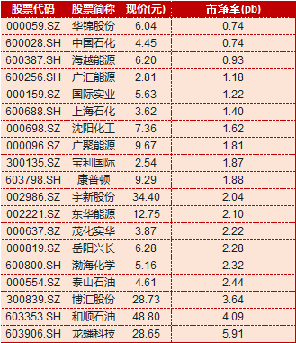 2024年新奧門天天開彩免費(fèi)資料,機(jī)構(gòu)預(yù)測(cè)解釋落實(shí)方法_豪華版180.300