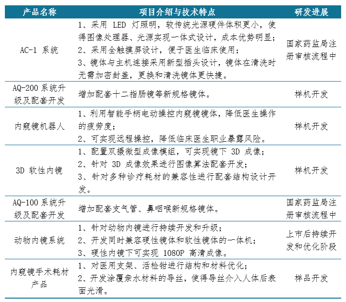 新澳精準(zhǔn)資料免費提供,涵蓋了廣泛的解釋落實方法_專業(yè)版150.205