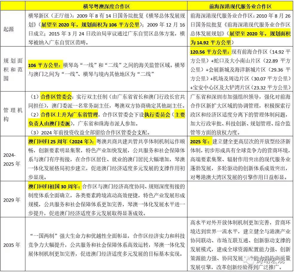 新澳姿料大全正版2024,最新核心解答落實_精英版201.124